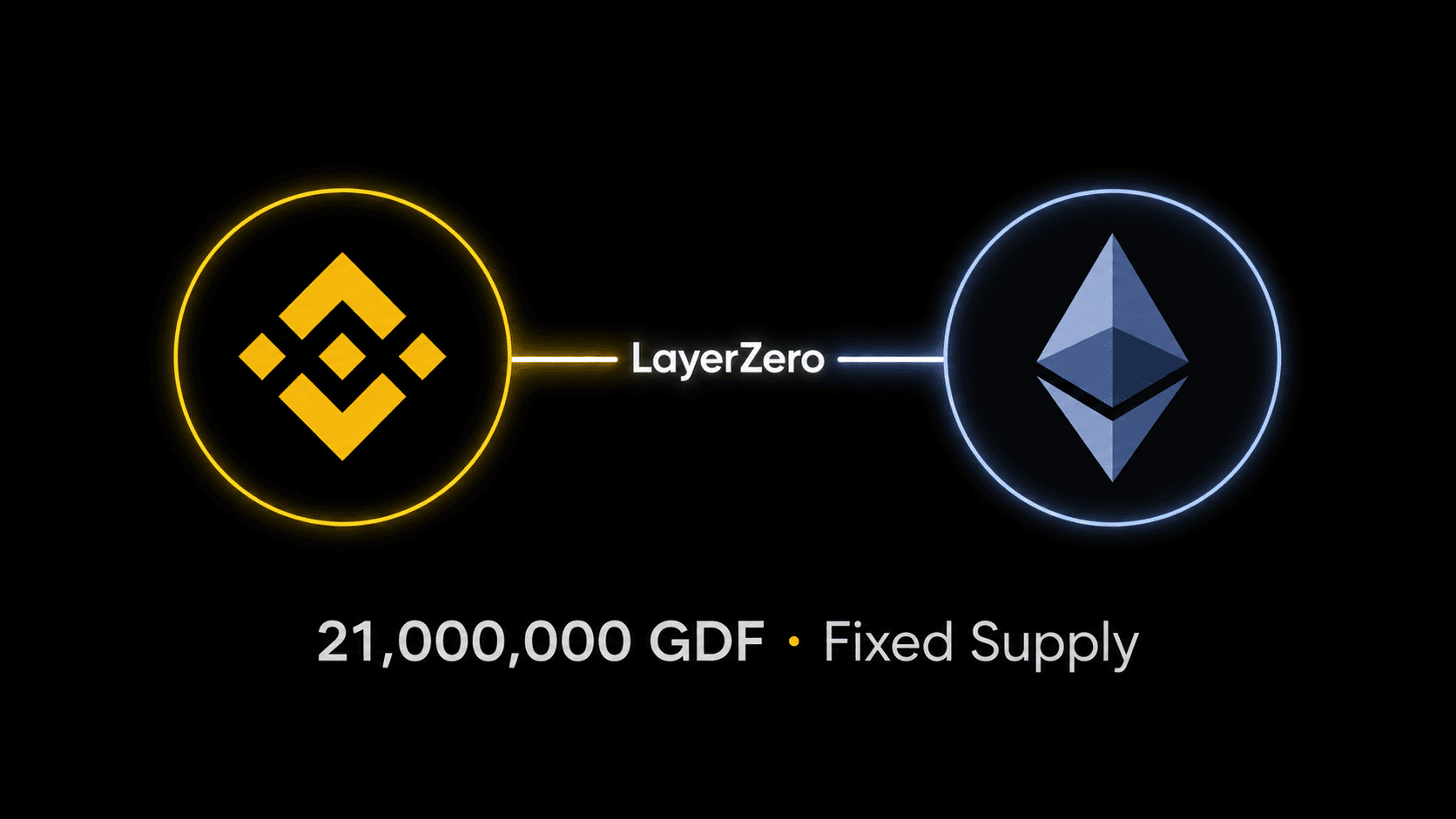 GDF-Brücke zwischen BSC und Ethereum über LayerZero
