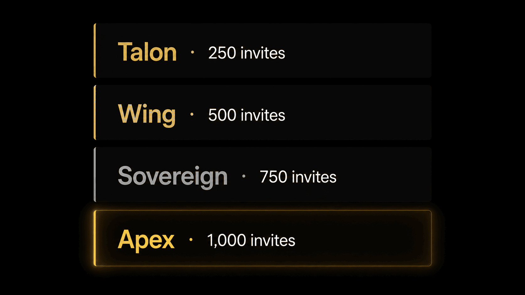 Falcon VIP Circle Stufen